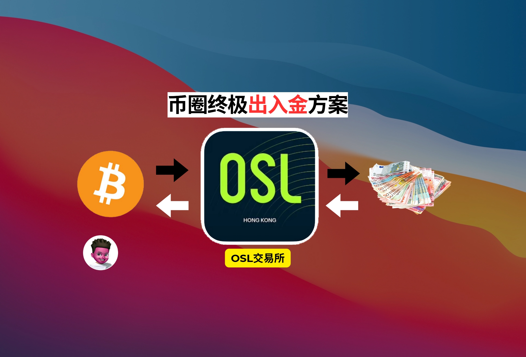 OSL香港持牌交易所全解析：合规出入金+1088港币新手奖励💰｜手把手开户教程🌟｜中国用户免翻墙注册🥳｜港币直兑BTC/ETH｜安全出入金首选｜红孩儿redman  – 红孩儿Redman