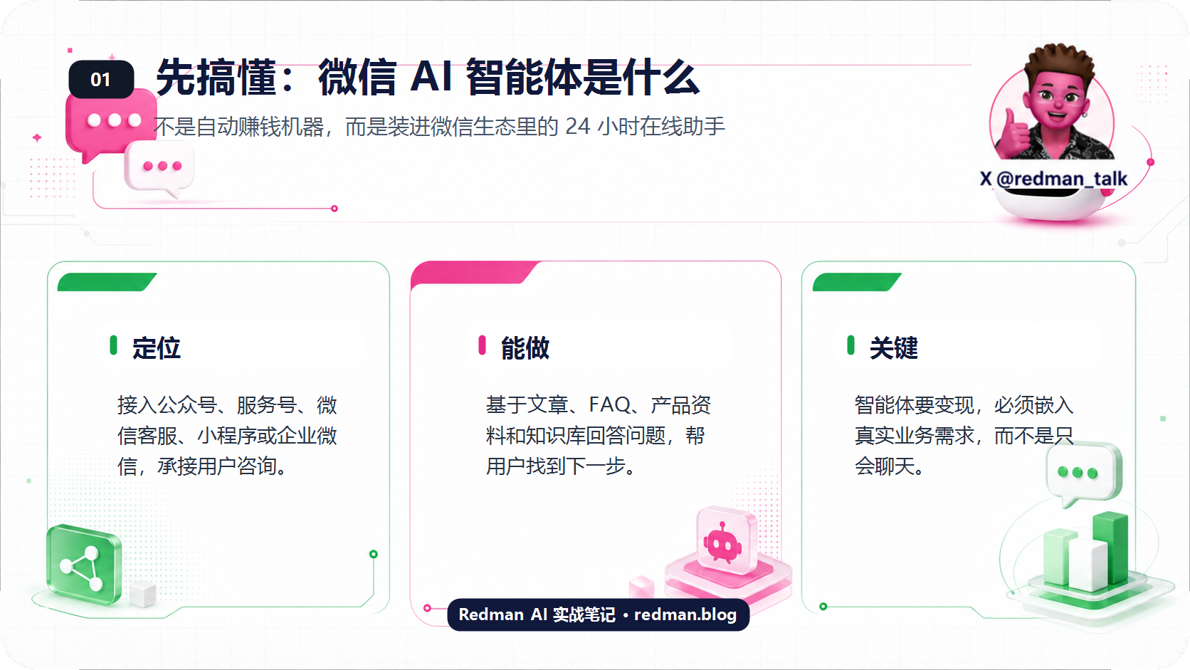 微信 AI 智能体是什么总结图