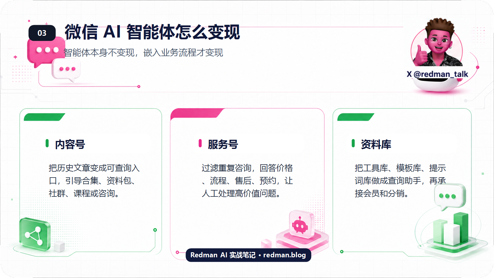微信 AI 智能体变现路径总结图