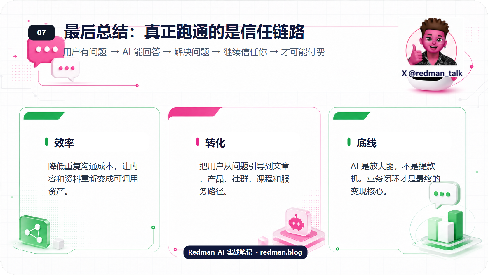 微信 AI 智能体信任链路总结图